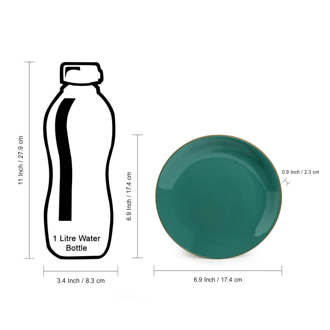 Earthen Turquoise Hand Glazed Side/Quarter Plates In Ceramic